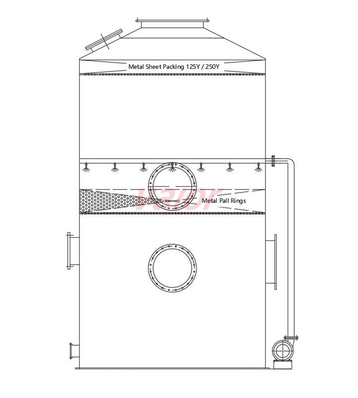 A sketch of stainless steel wet dust removal tower showing application of Wojun tower packing.