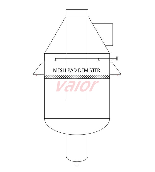 Line sketch of a secondary crystallization separator equipped with a mesh pad demister.