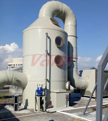 wet scrubber, gas washing tower.